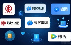 哪个公司参与数字货币？央行、大行、蚂蚁、腾讯一个都没落下