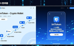 imToken钱包更名历史记录查询，最新版app安全下载指南