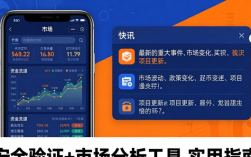 imToken官方APP下载 安全验证+市场分析工具 实用指南