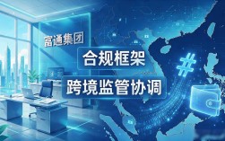 富通集团与数字货币，老牌金融巨头的新棋局能下成什么样