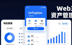 imToken钱包隐藏功能揭秘：新手必看的Web3入口与资产管理技巧