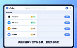 imToken钱包投资安全指南：备份与多链手续费技巧