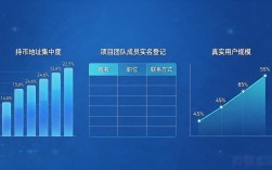 最近epx数字货币讨论度很高，普通人投资前最该想清楚的几件事