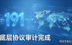 数字货币191到底能不能买老玩家深度复盘与实操指南