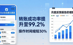 imToken 1.0安卓版：安全易用，转账防误触，新手引导更清晰