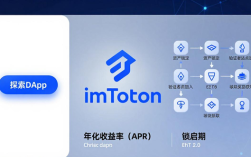 imToken官网下载：DeFi资产交易与质押生息全攻略