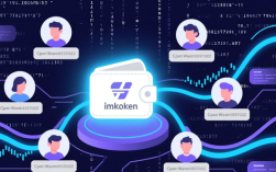 如何通过imToken国内下载增强社交投资的互助性？群组协作与链上透明是关键