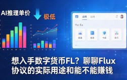想入手数字货币FL？聊聊Flux协议的实际用途和能不能赚钱