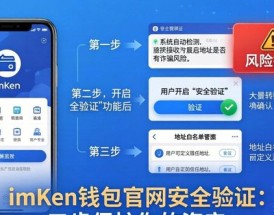 imToken钱包官网安全验证：三步保护你的资产