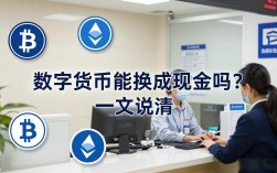 数字货币能换成现金吗？一文说清