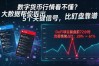 数字货币行情看不懂？大数据帮你拆出5个关键信号，比盯盘靠谱