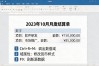 word数字怎么变成货币格式？不用Excel，这几步就搞定