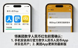 美团领数字货币全攻略：数字人民币红包怎么领，新手也能三步搞定