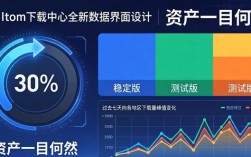 imToken下载中心数据新界面 资产一目了然