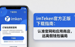 imToken官方正版下载指南：认准官网和应用商店，远离假钱包骗局