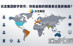 炎龙集团数字货币：传统金融的颠覆者还是新骗局？