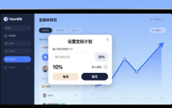 Token钱包自动投资教程：设置定投计划，稳健实现资产长期增值