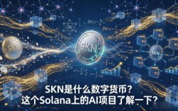 SKN是什么数字货币？这个Solana上的AI项目了解一下