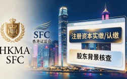 第一次了解香港数字货币发布平台？别急，先把这几件事弄明白