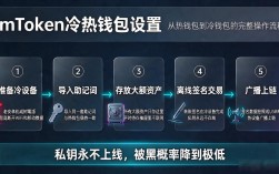 imtoken冷热钱包怎么设置，从热钱包到冷钱包的完整操作流程