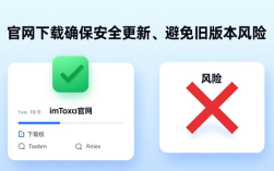 imToken官网下载安全吗？真实地址如何确保钱包资产安全