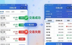 imToken安装后如何看清每笔交易？确保反馈不模糊