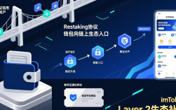 imToken官网战略：从钱包升级链上入口，布局合规与生态