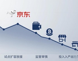 京东为何放弃数字货币试点？电商巨头这笔账算不过来了