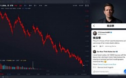 数字货币黑暗时刻图片，老币民翻出这几张就沉默了