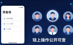 imToken免费版多签钱包教程：合伙资金安全管理与协作指南