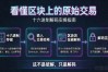 忘记助记词怎么办？数字货币解密方法与钱包恢复实操指南