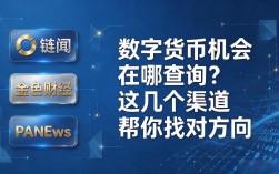 数字货币机会在哪查询？这几个渠道帮你找对方向