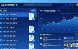 imToken官网找投资建议，记住这3个入口