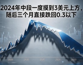 SOC数字货币到底怎么样？给普通散户说几句掏心窝的实话