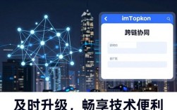 imToken钱包官网效果实测 市场调整应对策略