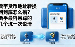 数字货币地址转换到底怎么搞？新手最容易踩的几个坑一次说清