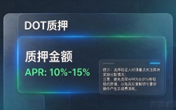 imToken DOT质押奖励怎么领？收益高不高有什么要注意的