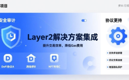 关注imToken官网动态 紧跟最新空投与生态趋势助投资决策