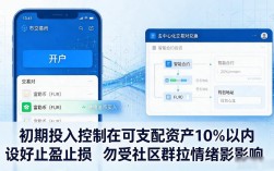 富勒数字货币到底值不值得买？2026年普通人怎么参与才不踩坑