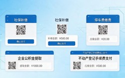 宁波数字货币最新消息，公交政务商户这几个方向都有新动作