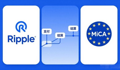 想买数字货币终端股票？别光盯着币价，这几类公司的赚钱逻辑完全不同