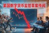 数字货币0509行情复盘：那天的K线走势，9成散户根本没看懂
