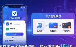 imToken国际版下载：提升用户转化率的3个关键步骤