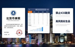 中国香港数字货币交易：牌照、规则与合规路径