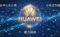 华为有买数字货币吗？没买比特币，但数字人民币这步棋走得很稳