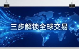 imToken国外版加速币圈流通，三步解锁全球交易