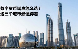 数字货币试点怎么选？这三个城市最值得看