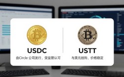 美国合法数字货币名称大盘点：哪些币种可以安全投资？