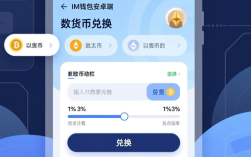 im钱包安卓怎么换币？手把手教你兑换数字货币