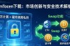 imToken下载：市场创新与安全技术解析